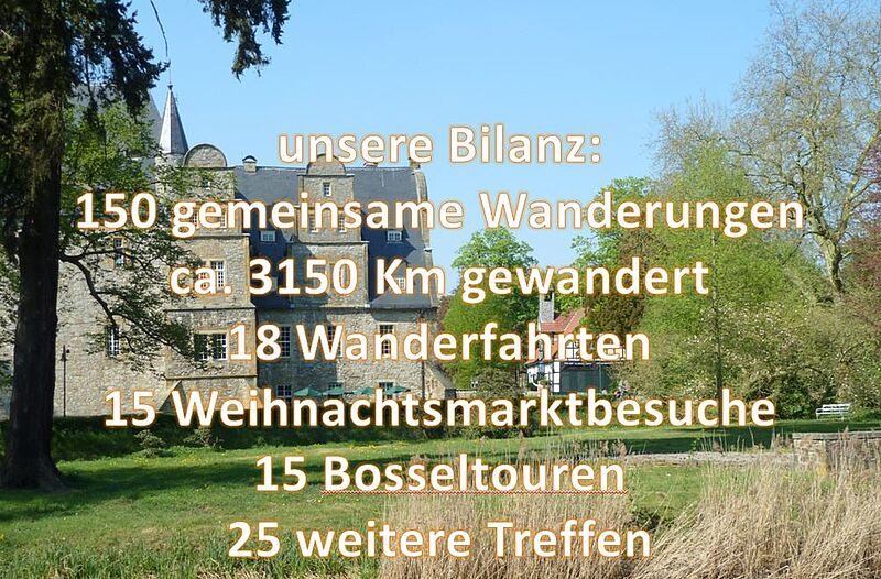 Bilanz